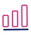 Branding
